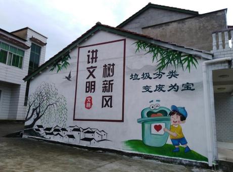 南城墙绘是现在流行的墙体广告