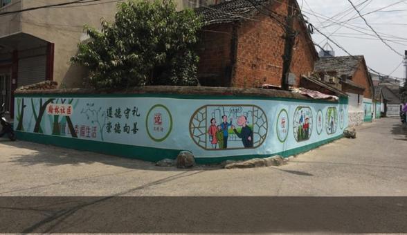 南城墙绘制作需要注意什么