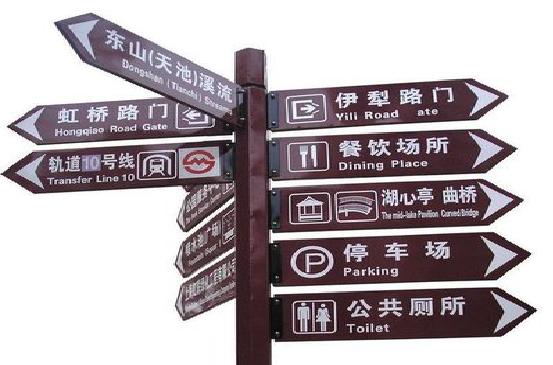 南城标牌的基本功能。