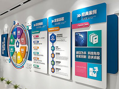 南城企业文化墙内容对员工有什么影响？